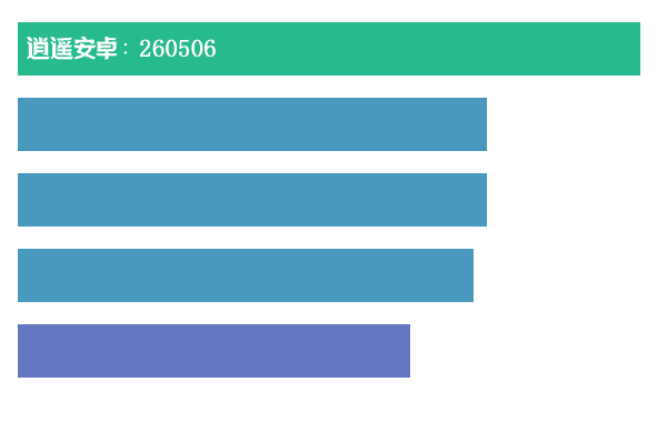 【逍遥安卓模拟器】安卓模拟器电脑版_安卓模